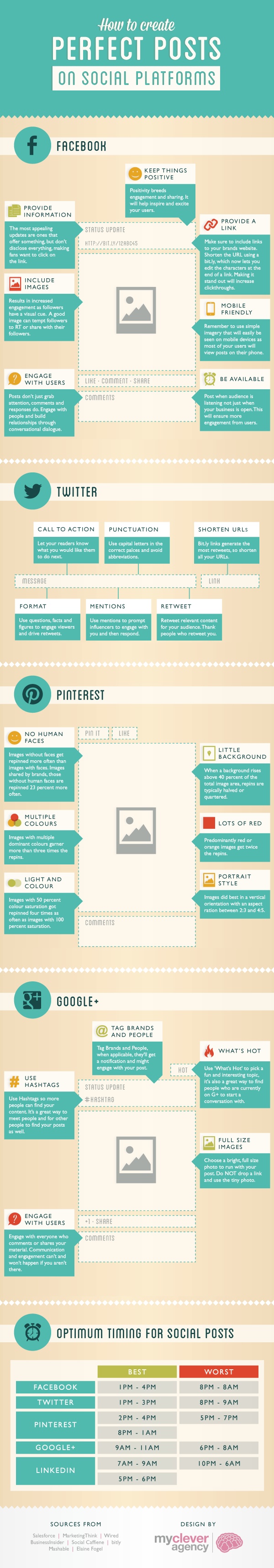 How to Create a Perfect Post on Social Networking Websites V1