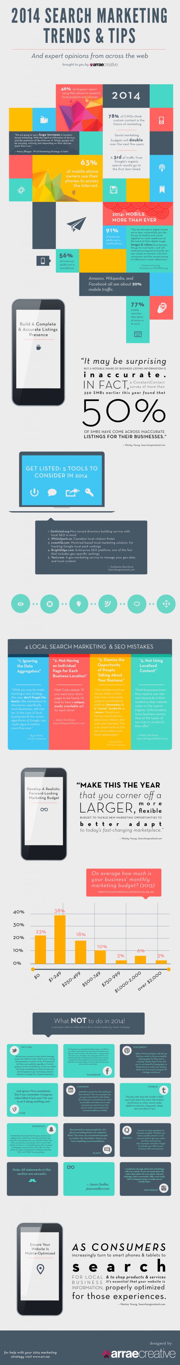 2014 Search Engine Marketing Tips