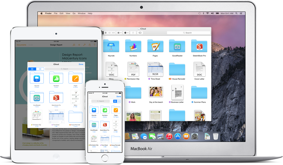 Features and Uses of Apple iOS 8